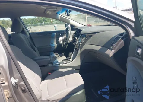 2013 Hyundai Sonata Gls from USA, damaged, VIN 5NPEB4AC7DH791460